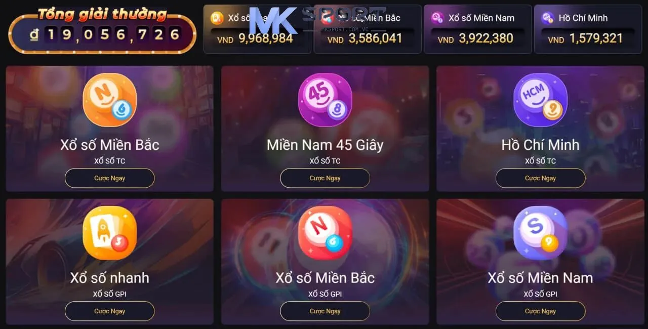 Một số sản phẩm cược xổ số Mksport nổi bật